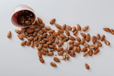 Changes to Protein Requirement